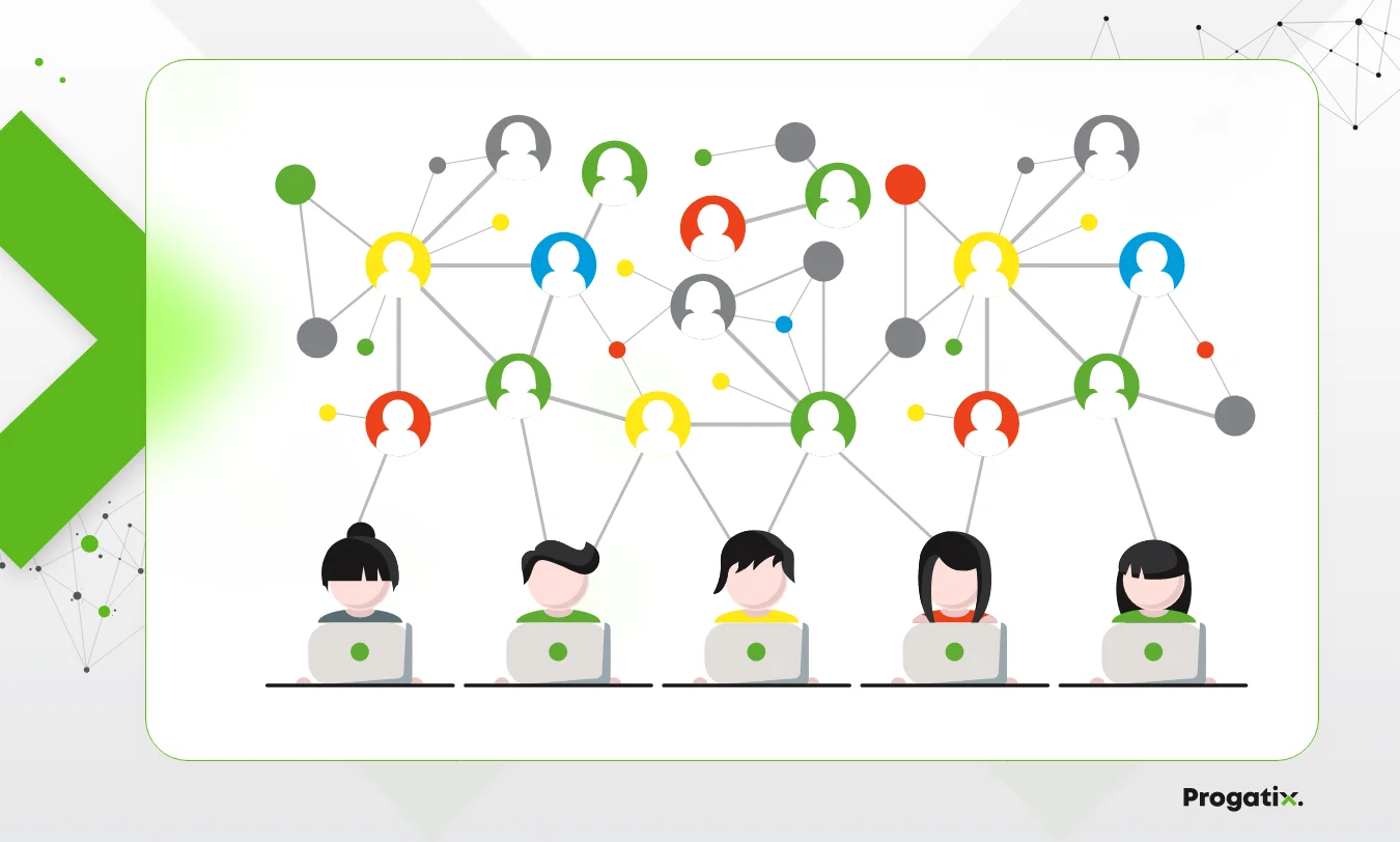 Collaboration Software Market